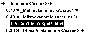 Dotaz s jedním listem